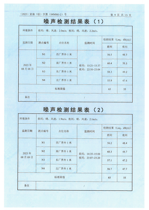 天博·(中国)官方网站（江苏）天博·(中国)官方网站制造有限公司验收监测报告表_52.png